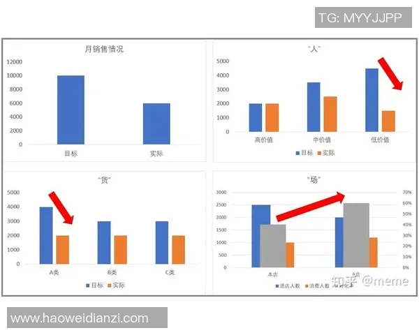 北京乒乓球队力量表现的全面数据分析与趋势探讨 北京乒乓球队力量表现的全面数据分析与趋势探讨