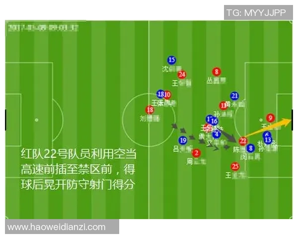 赛后复盘:广州足球队vs上海足球队的个人能力 赛后复盘:广州足球队vs上海足球队的个人能力