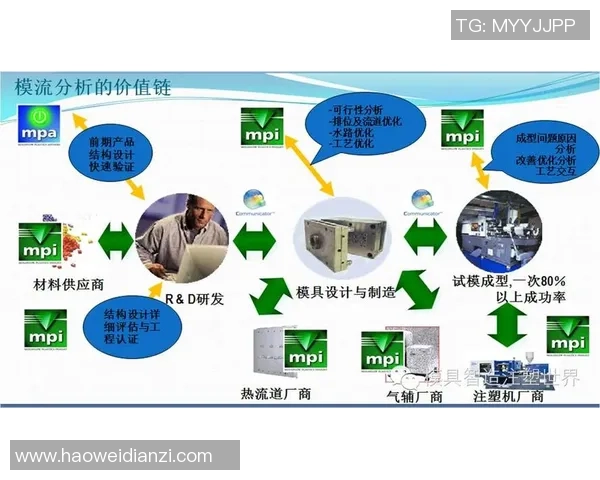 深入分析上海乒乓球队包夹打法的战术特点与实战应用