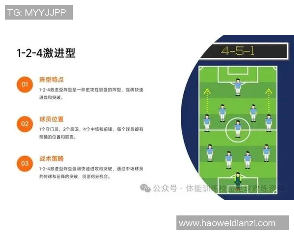 足球明星框架画图软件助你轻松绘制球场战术与明星球员形象 足球明星框架画图软件助你轻松绘制球场战术与明星球员形象